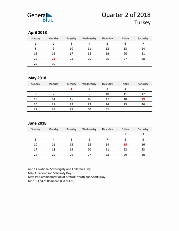 2018 Q2 Three-Month Calendar for Turkey