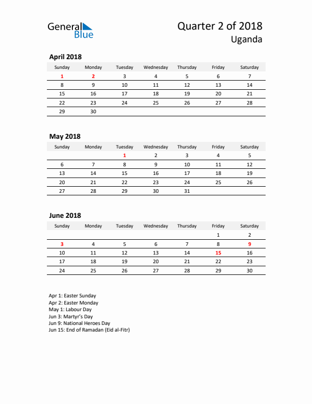 2018 Q2 Three-Month Calendar for Uganda