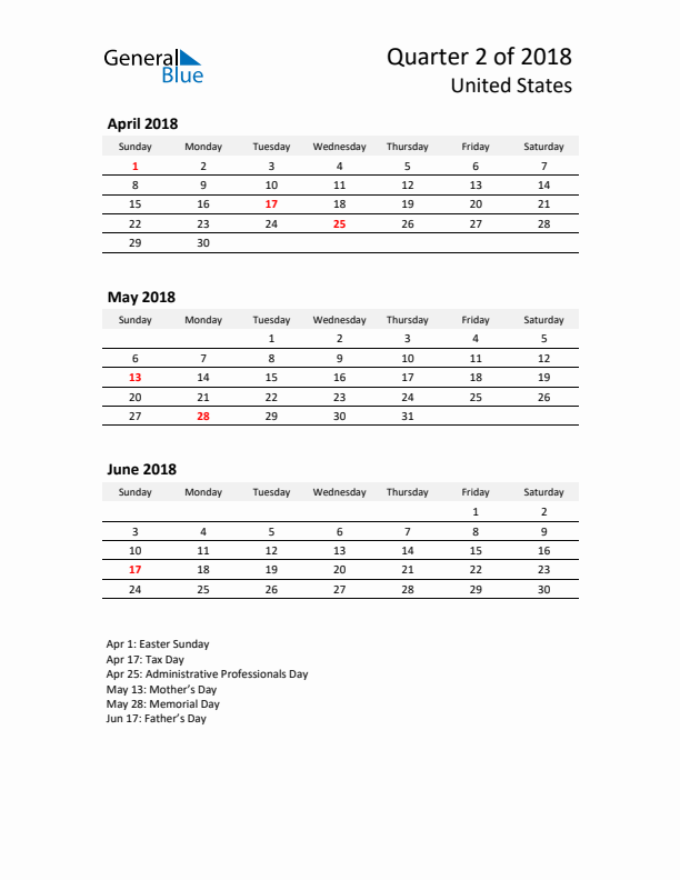 2018 Q2 Three-Month Calendar for United States