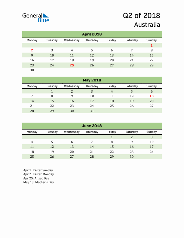 Quarterly Calendar 2018 with Australia Holidays