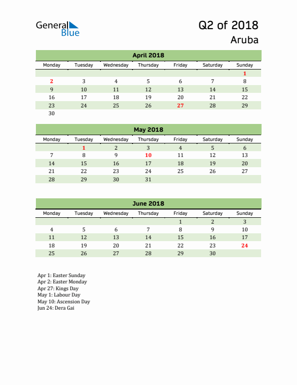 Quarterly Calendar 2018 with Aruba Holidays