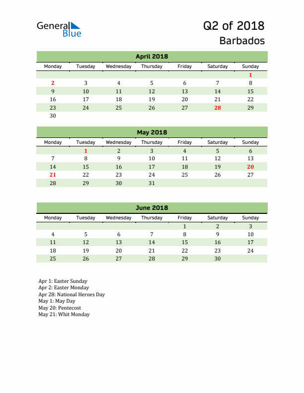 Quarterly Calendar 2018 with Barbados Holidays