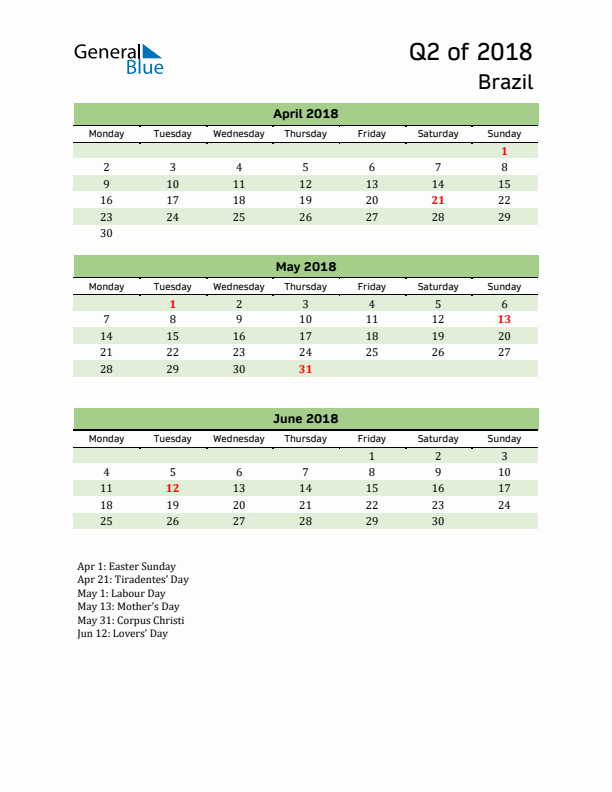 Quarterly Calendar 2018 with Brazil Holidays