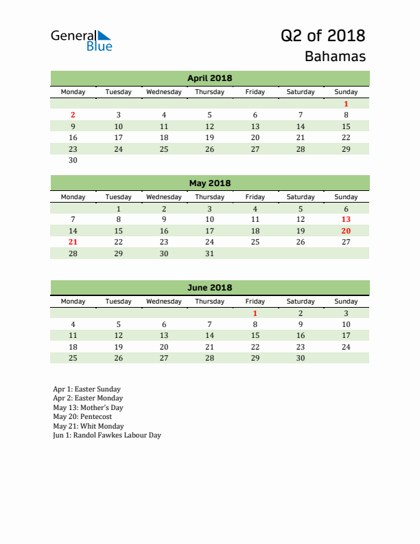 Quarterly Calendar 2018 with Bahamas Holidays