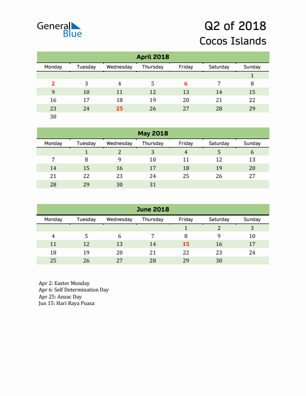 Quarterly Calendar 2018 with Cocos Islands Holidays