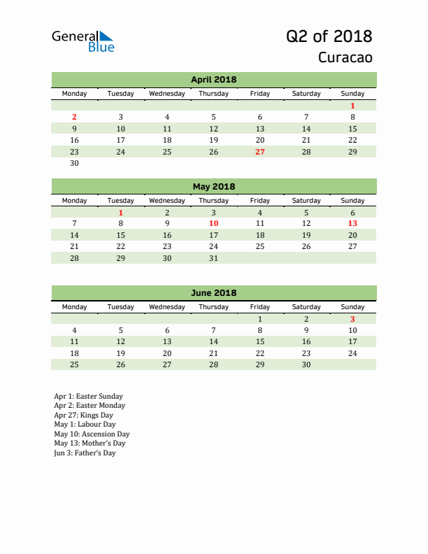 Quarterly Calendar 2018 with Curacao Holidays