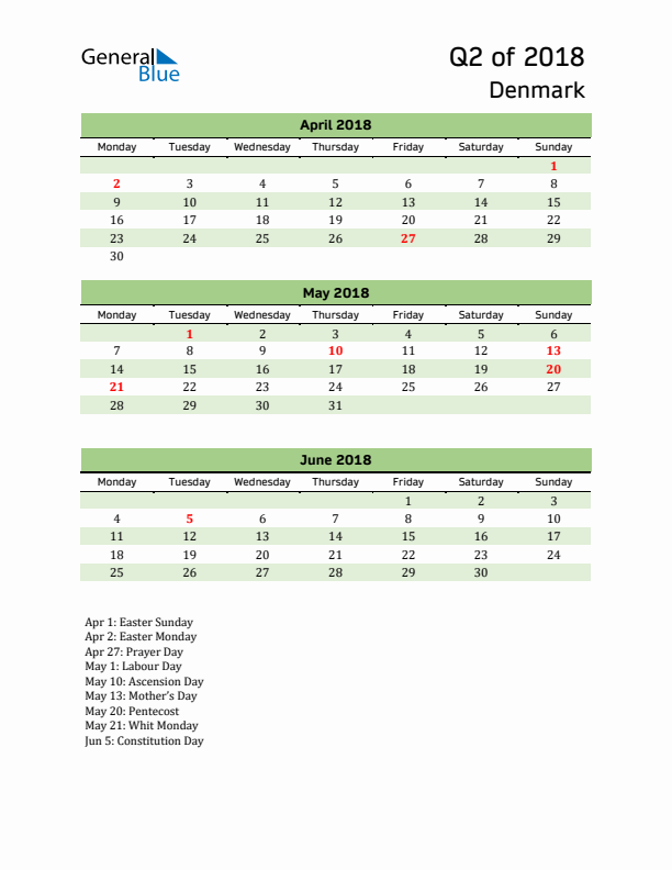 Quarterly Calendar 2018 with Denmark Holidays