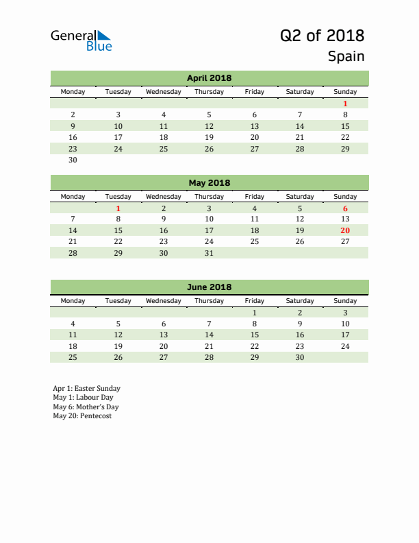 Quarterly Calendar 2018 with Spain Holidays