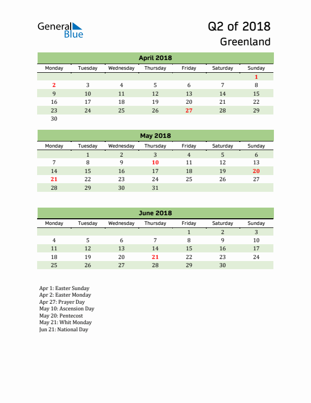 Quarterly Calendar 2018 with Greenland Holidays