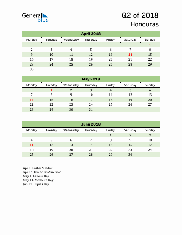 Quarterly Calendar 2018 with Honduras Holidays