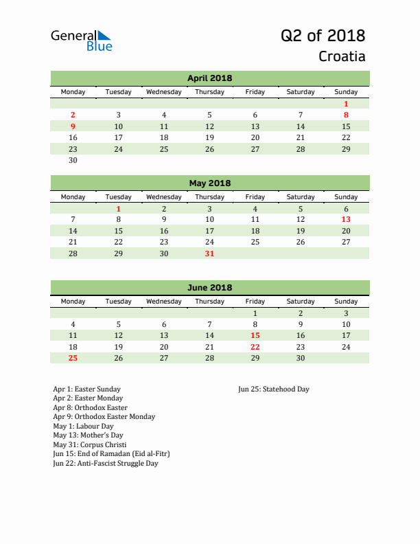 Quarterly Calendar 2018 with Croatia Holidays