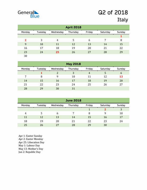 Quarterly Calendar 2018 with Italy Holidays