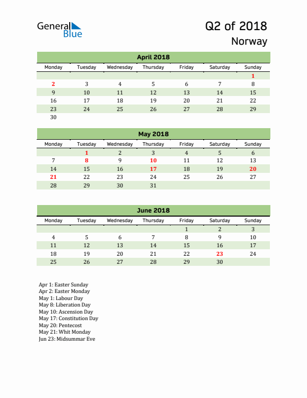 Quarterly Calendar 2018 with Norway Holidays