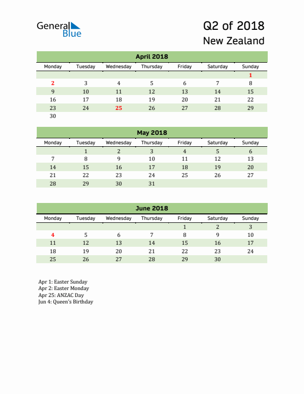 Quarterly Calendar 2018 with New Zealand Holidays