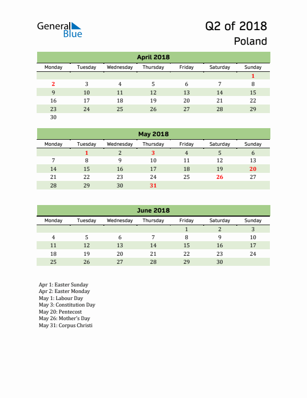 Quarterly Calendar 2018 with Poland Holidays