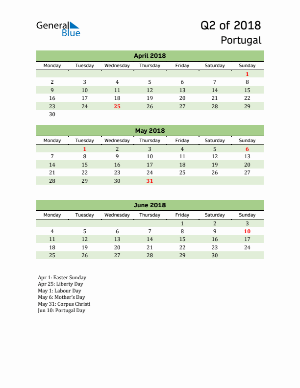 Quarterly Calendar 2018 with Portugal Holidays