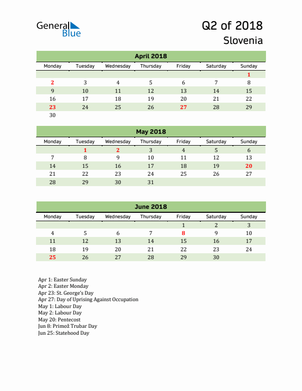 Quarterly Calendar 2018 with Slovenia Holidays