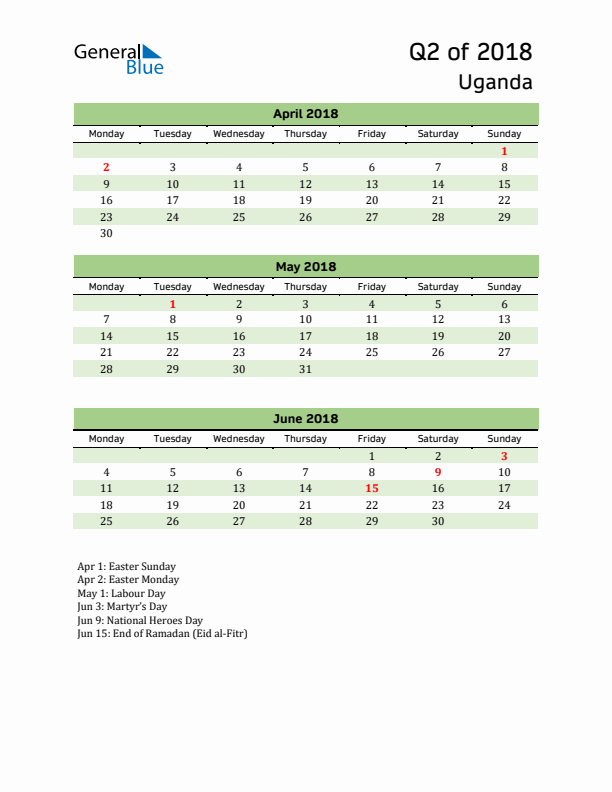 Quarterly Calendar 2018 with Uganda Holidays