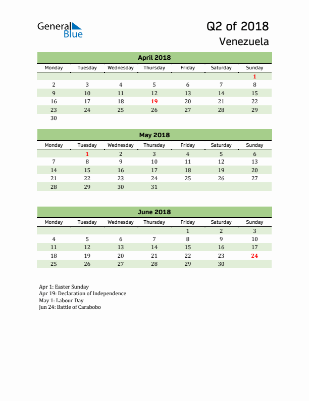 Quarterly Calendar 2018 with Venezuela Holidays