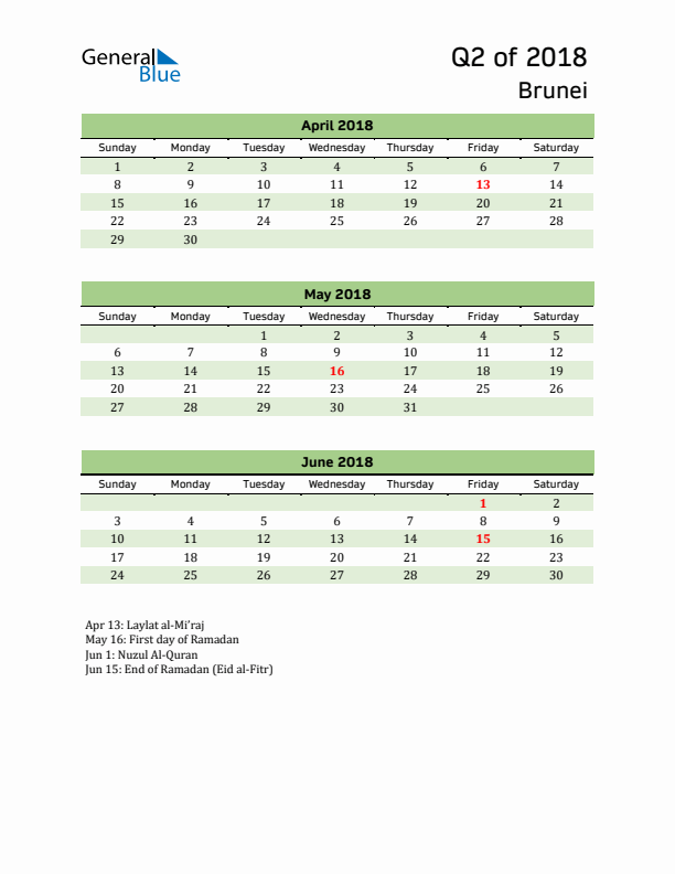 Quarterly Calendar 2018 with Brunei Holidays