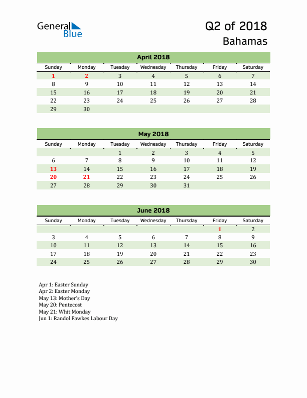 Quarterly Calendar 2018 with Bahamas Holidays