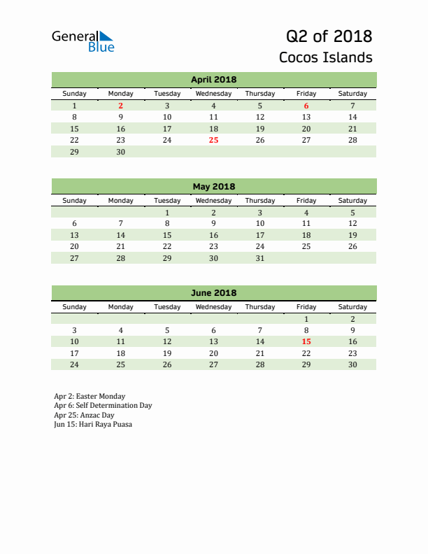 Quarterly Calendar 2018 with Cocos Islands Holidays