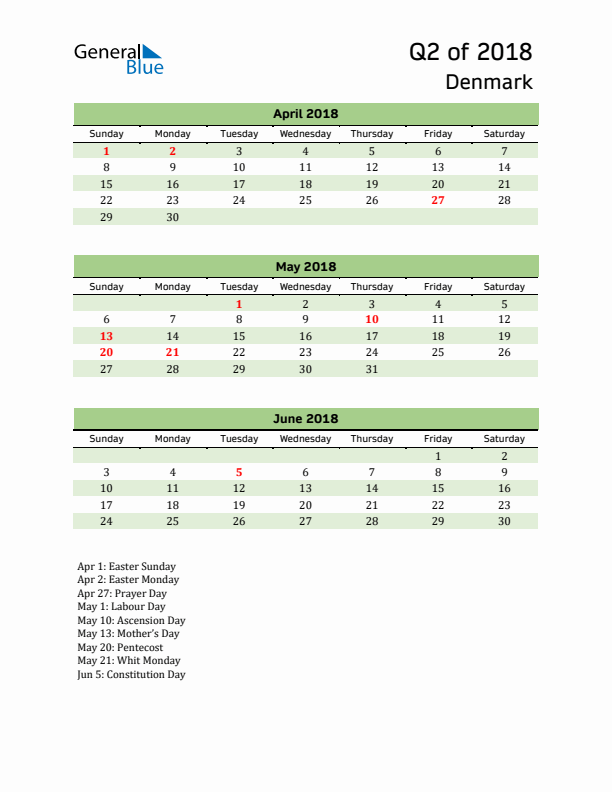 Quarterly Calendar 2018 with Denmark Holidays