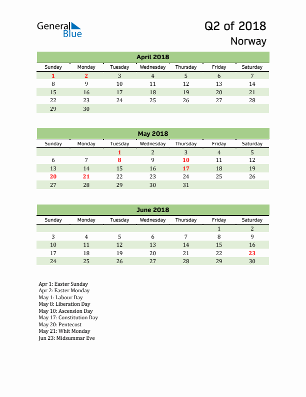 Quarterly Calendar 2018 with Norway Holidays