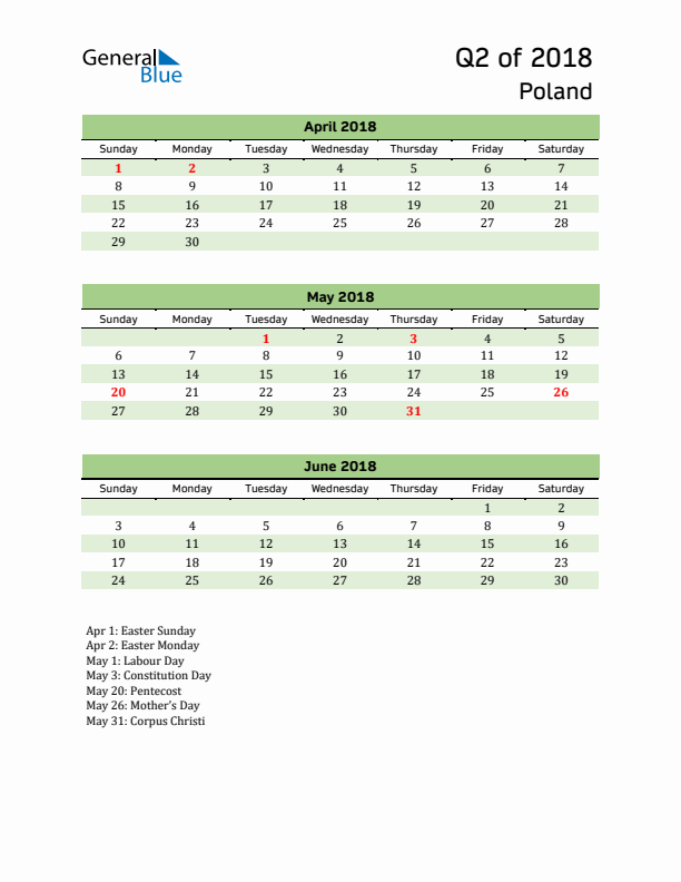 Quarterly Calendar 2018 with Poland Holidays