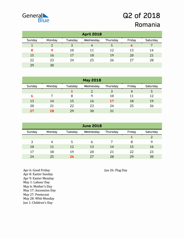 Quarterly Calendar 2018 with Romania Holidays