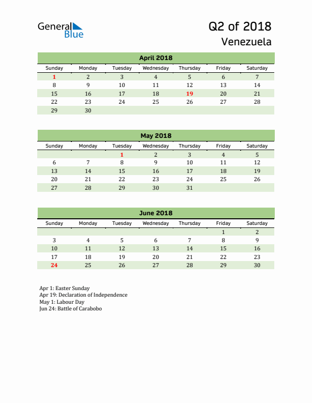 Quarterly Calendar 2018 with Venezuela Holidays