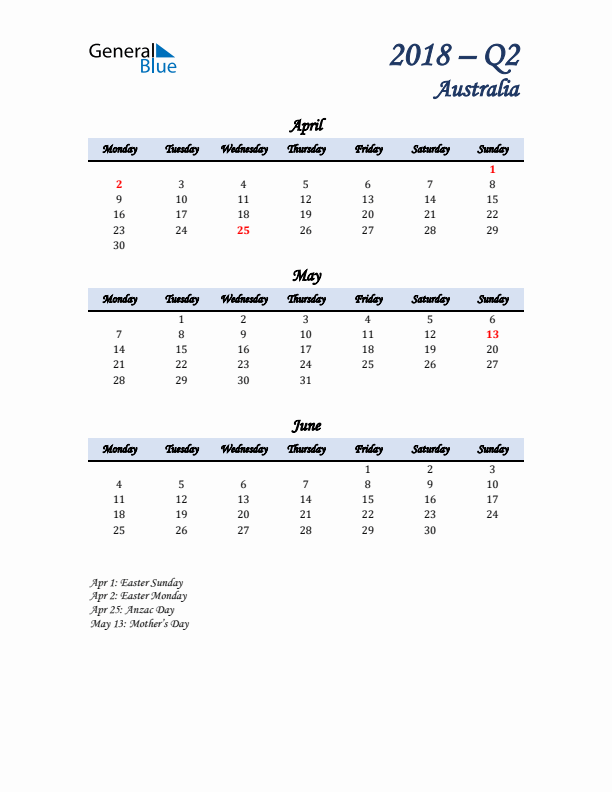 April, May, and June Calendar for Australia with Monday Start