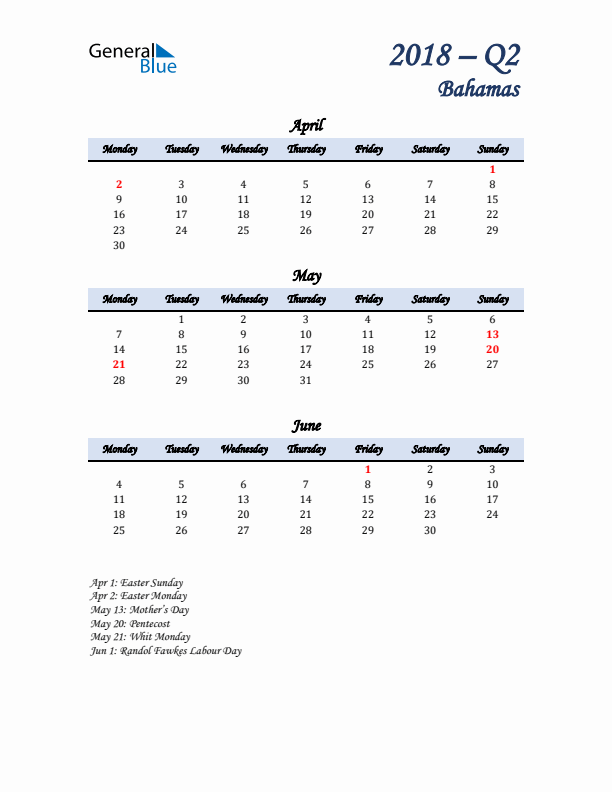 April, May, and June Calendar for Bahamas with Monday Start