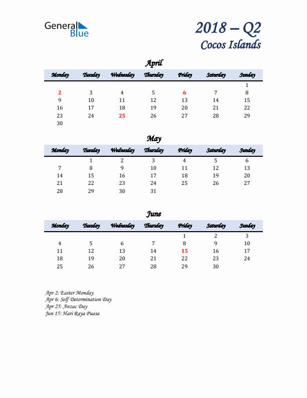 April, May, and June Calendar for Cocos Islands with Monday Start