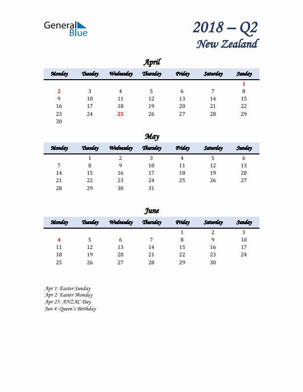 April, May, and June Calendar for New Zealand with Monday Start