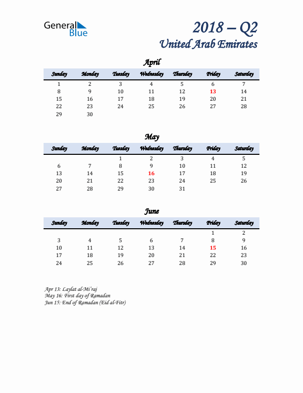 April, May, and June Calendar for United Arab Emirates with Sunday Start