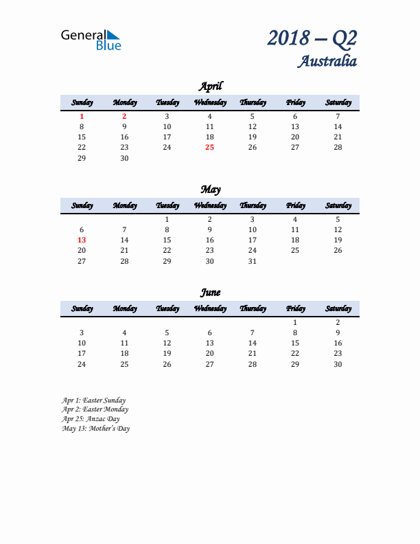 April, May, and June Calendar for Australia with Sunday Start