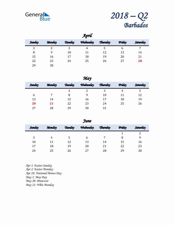 April, May, and June Calendar for Barbados with Sunday Start