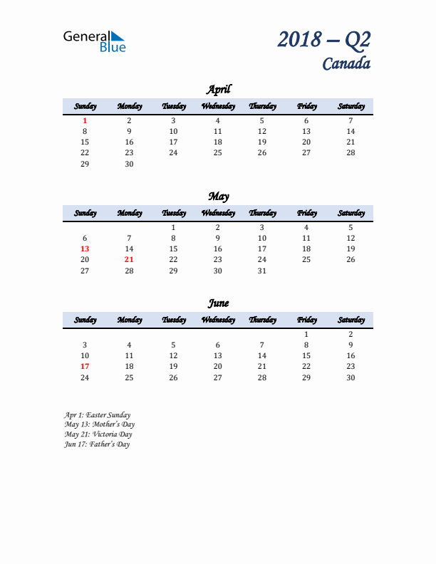 April, May, and June Calendar for Canada with Sunday Start