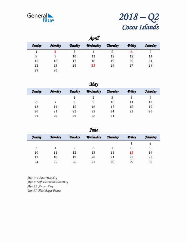 April, May, and June Calendar for Cocos Islands with Sunday Start