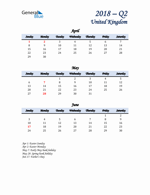 April, May, and June Calendar for United Kingdom with Sunday Start