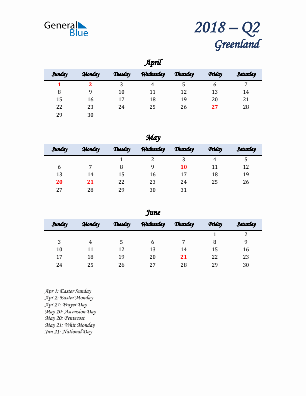 April, May, and June Calendar for Greenland with Sunday Start