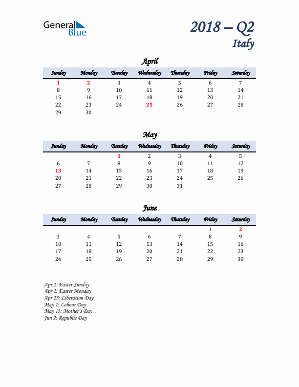 April, May, and June Calendar for Italy with Sunday Start