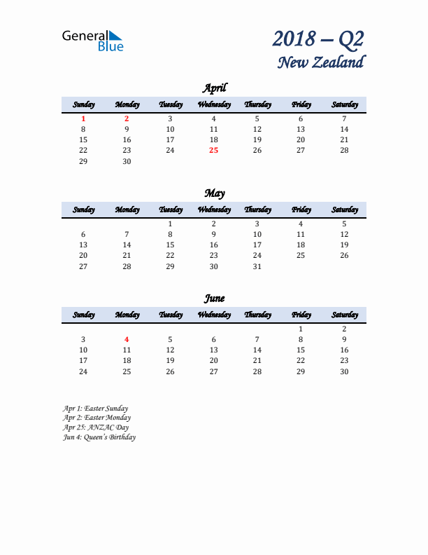 April, May, and June Calendar for New Zealand with Sunday Start