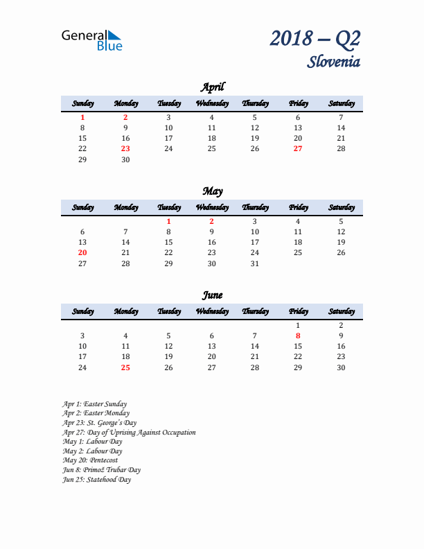 April, May, and June Calendar for Slovenia with Sunday Start