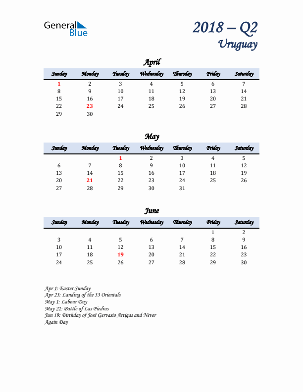 April, May, and June Calendar for Uruguay with Sunday Start