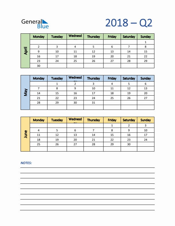 Three-Month Planner for Q2 2018