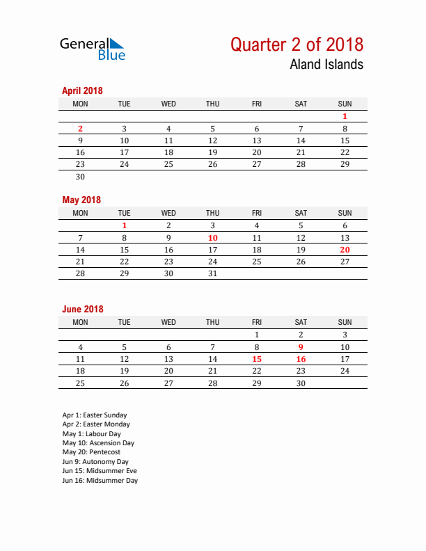 Printable Three Month Calendar with Aland Islands Holidays