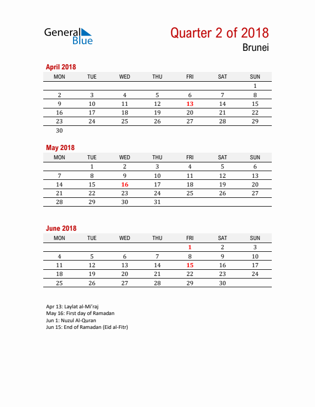 Printable Three Month Calendar with Brunei Holidays