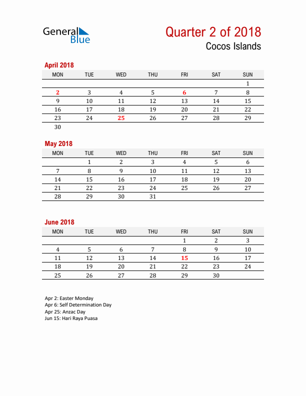 Printable Three Month Calendar with Cocos Islands Holidays